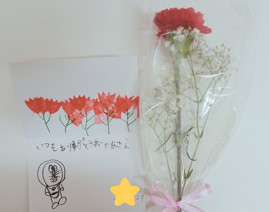  | サムネイル画像